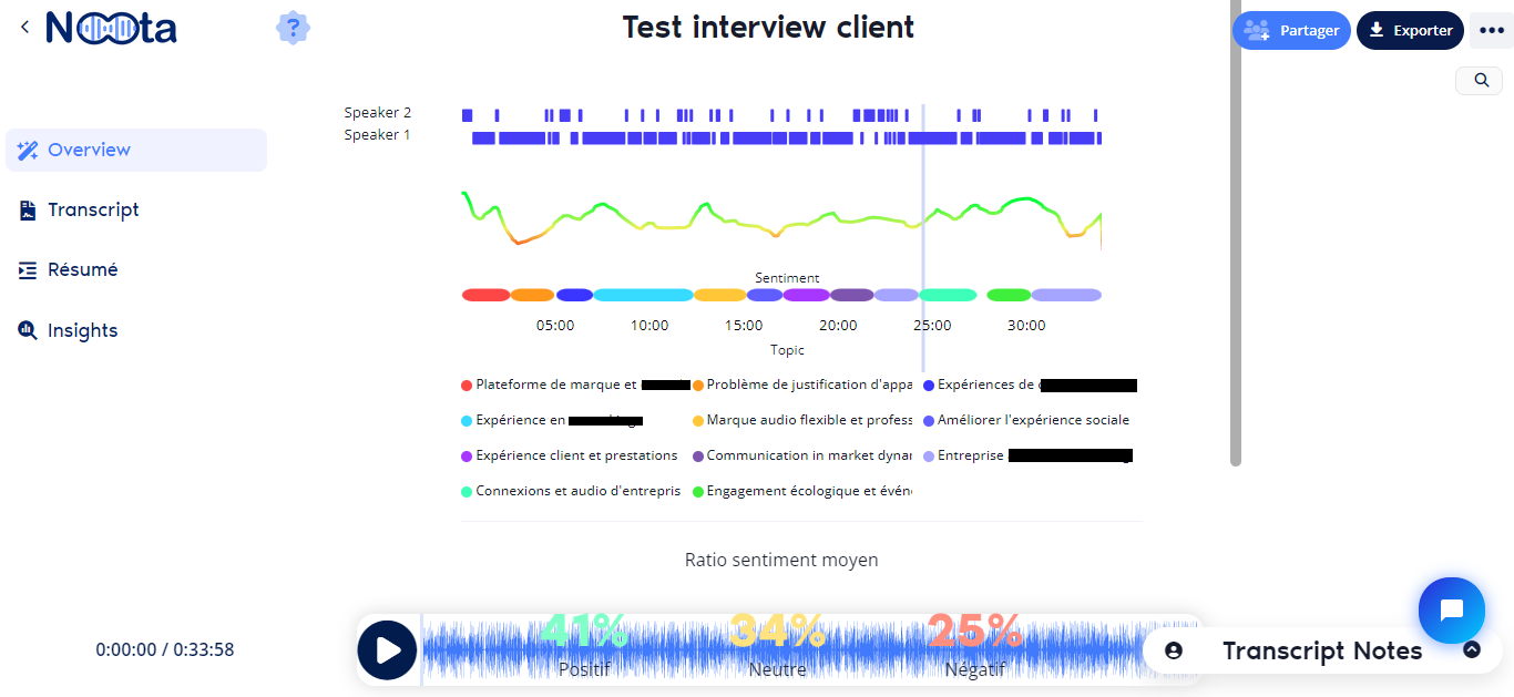 Comment automatiser ses comptes rendus de réunion avec ChatGPT & Whisper