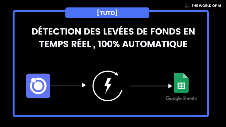 Comment je détecte les levées de fonds en temps réel, 100% automatique